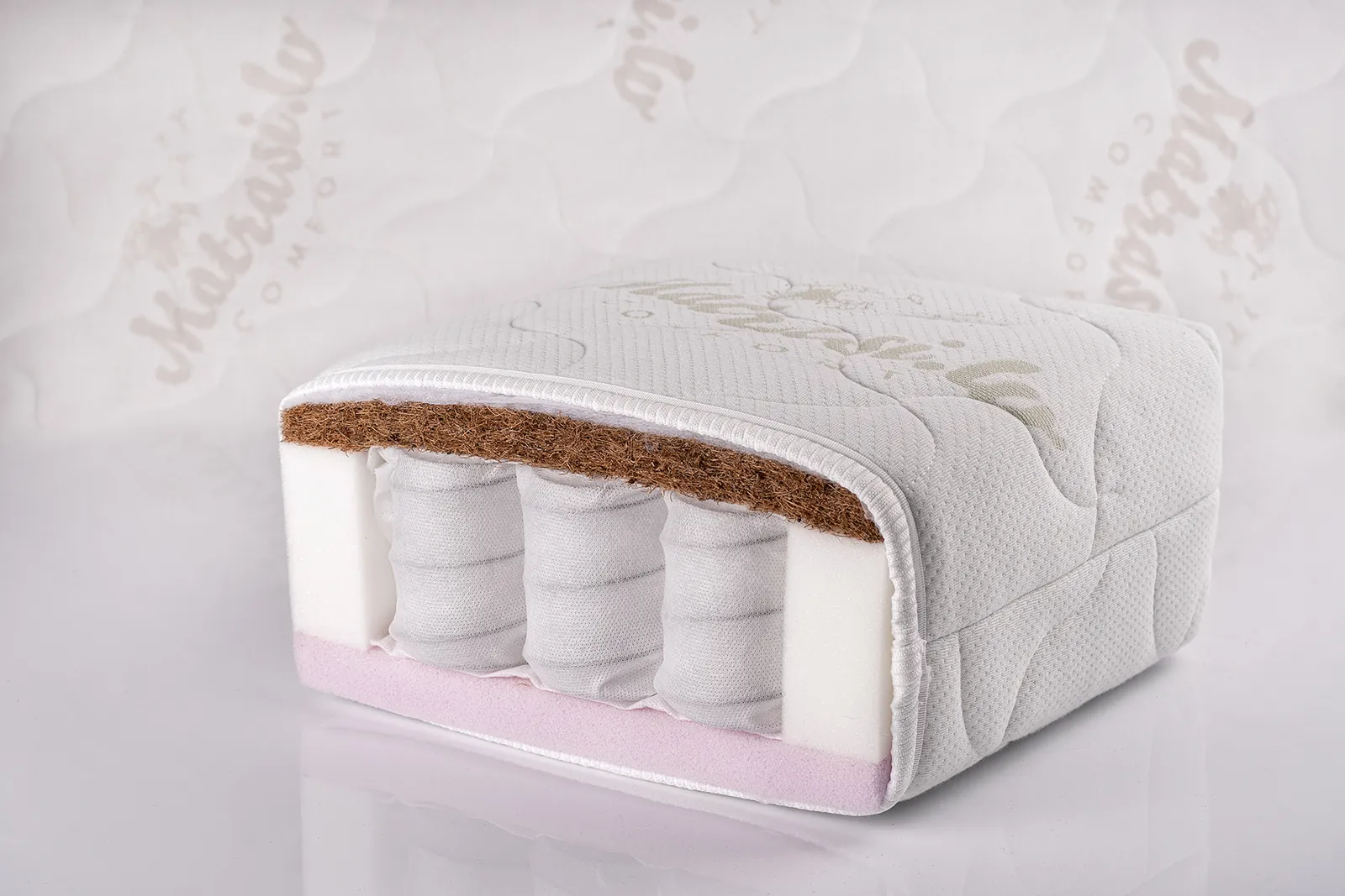 Minipocket HR Coco