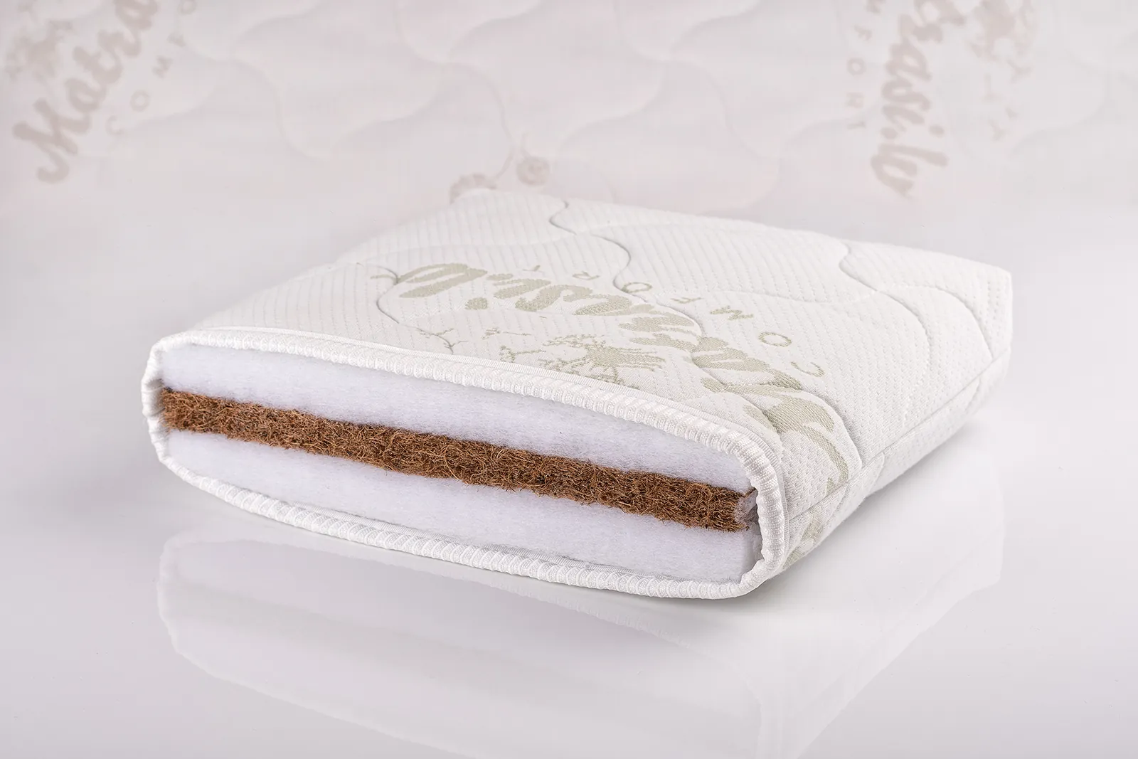 Наматрасник Fiber Coco